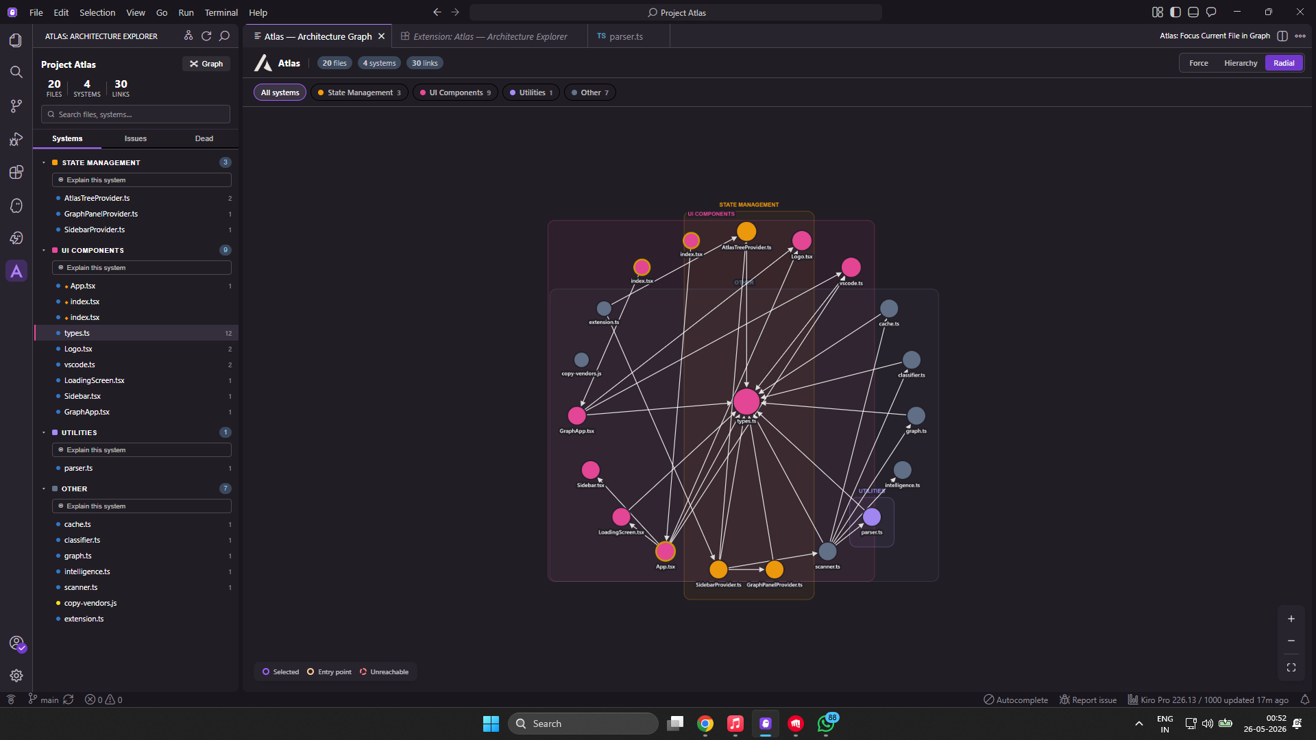 Atlas Architecture Graph